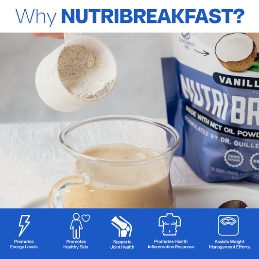 NutriBreakfast packaging in Coffee flavor (15.9 oz) showing label