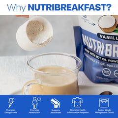 NutriBreakfast packaging in Coffee flavor (15.9 oz) showing label