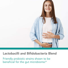 Ingredient panel of Nutricology Gastro Flora