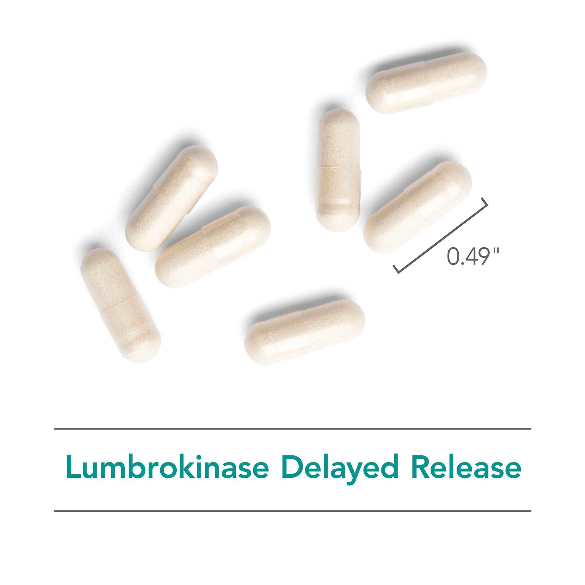 Symbolic image showing minerals and Lumbrokinase content per capsule
