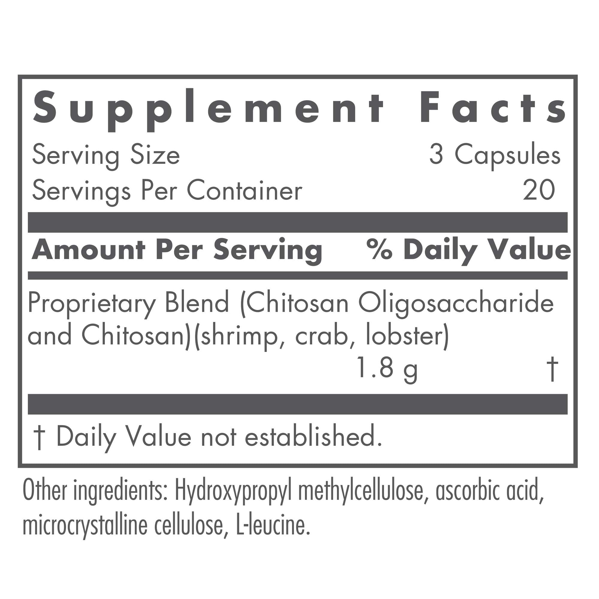 Diagram showing chitosan oligosaccharide ingredients in Nutricology supplement