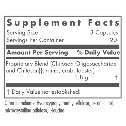 Diagram showing chitosan oligosaccharide ingredients in Nutricology supplement