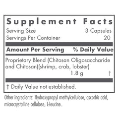 Diagram showing chitosan oligosaccharide ingredients in Nutricology supplement