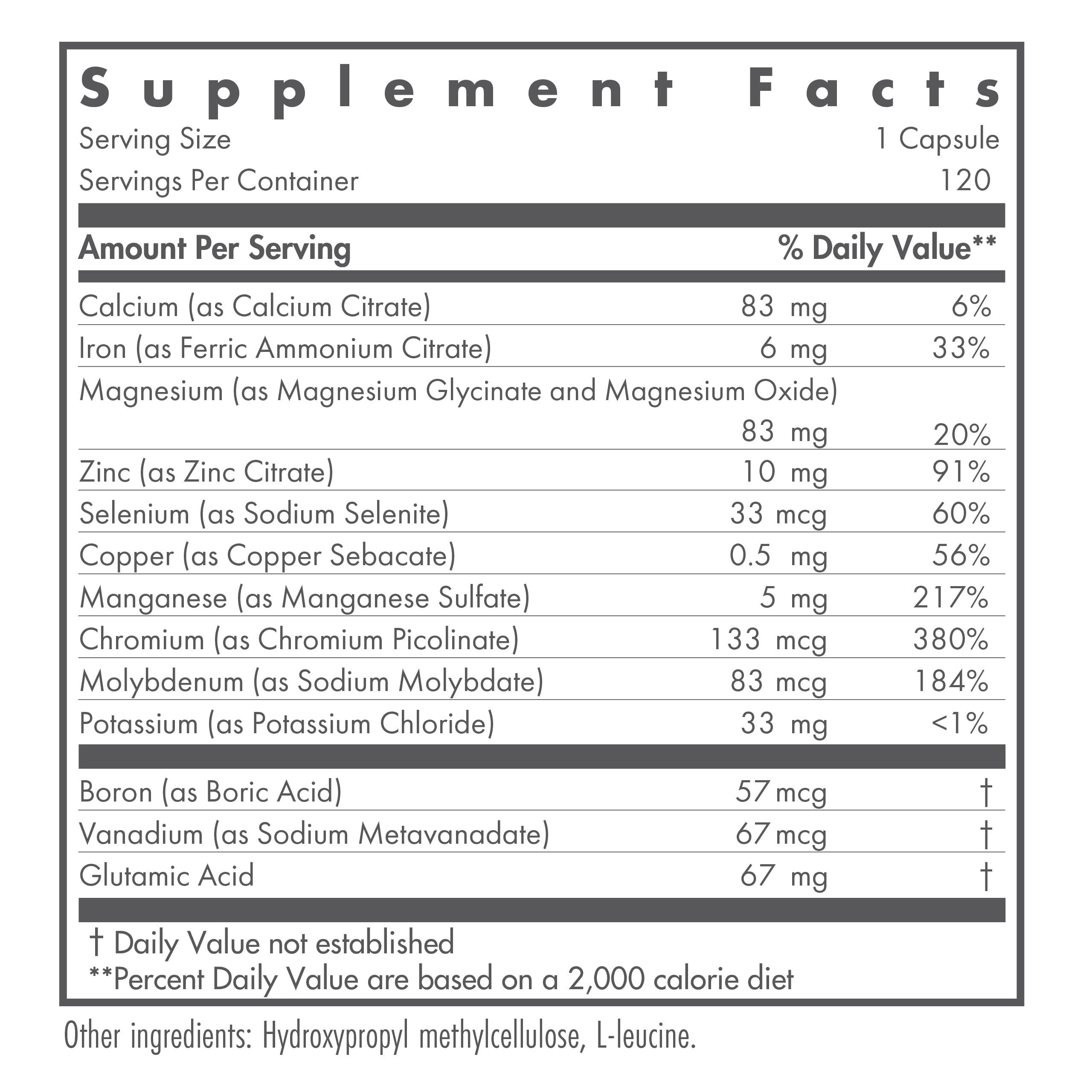 Close-up of Nutricology MultiMin label highlighting minerals