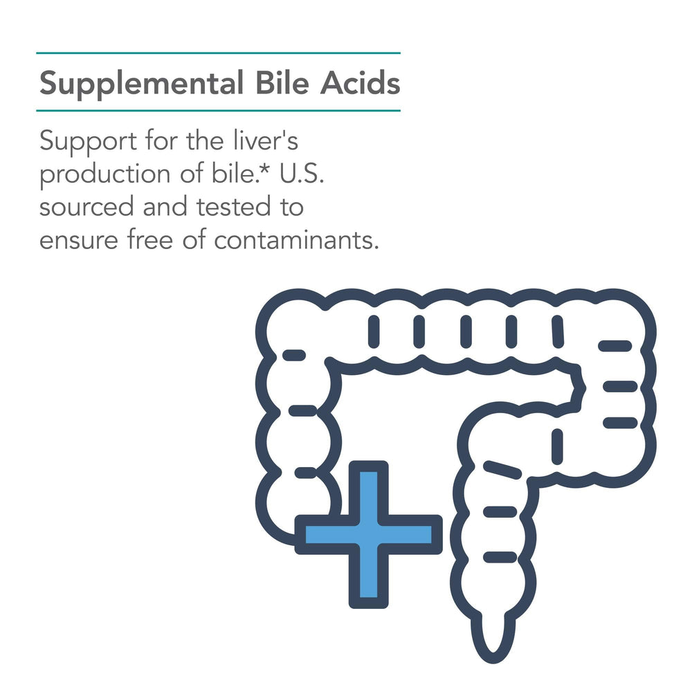 Close-up of Ox Bile 125 mg ingredient panel