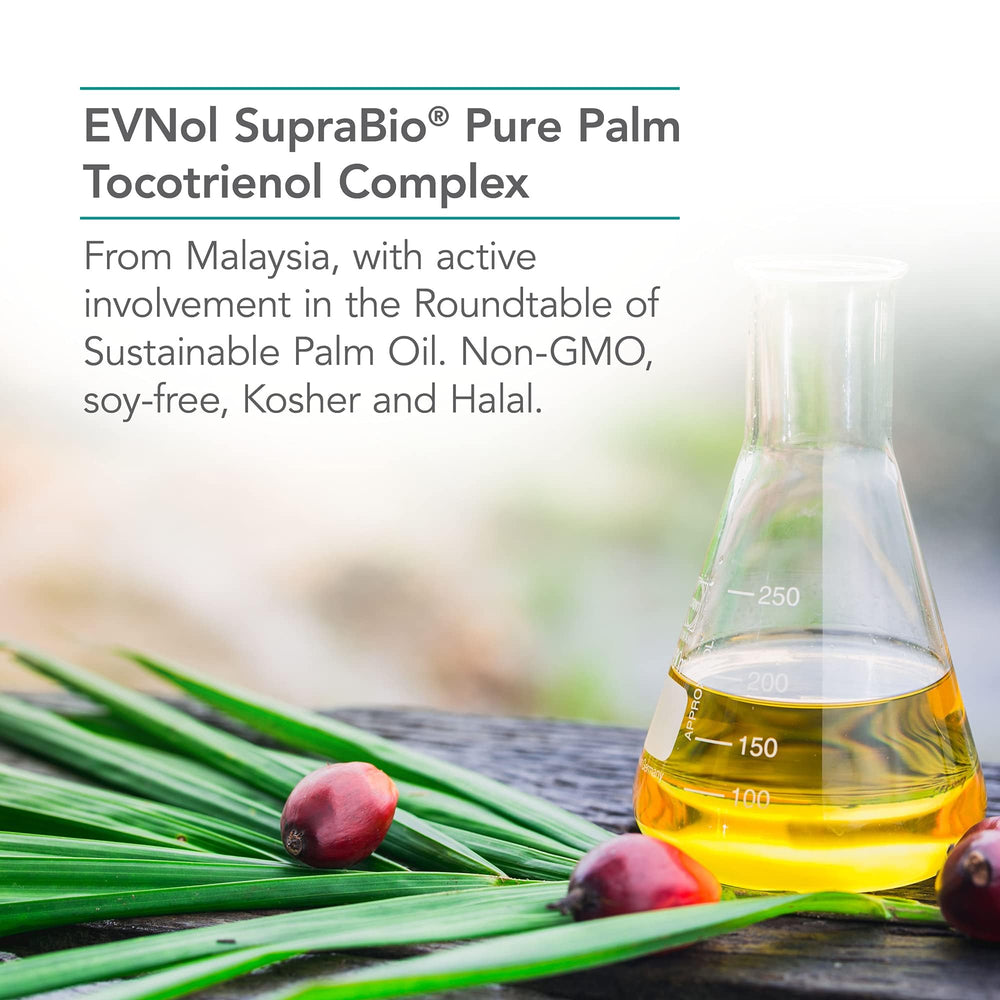 Graphic of patented Suprabio self-emulsifying system