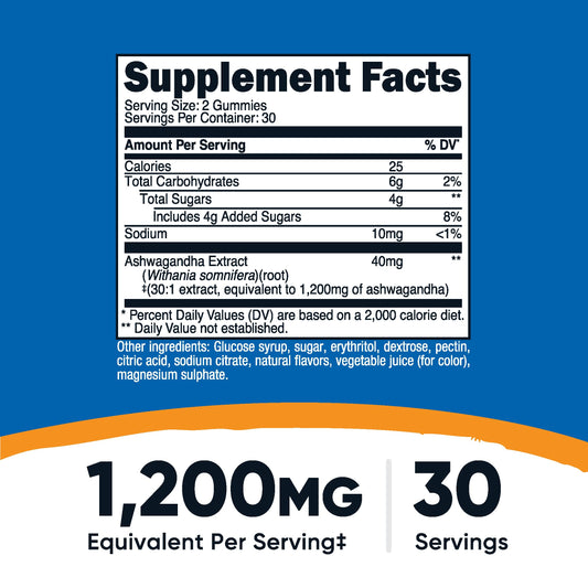 Bottle of 60 Ashwagandha Gummies showing 30 servings