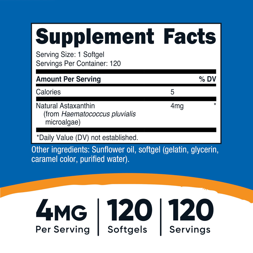 Nutrition ingredients panel for Nutricost Astaxanthin 4mg