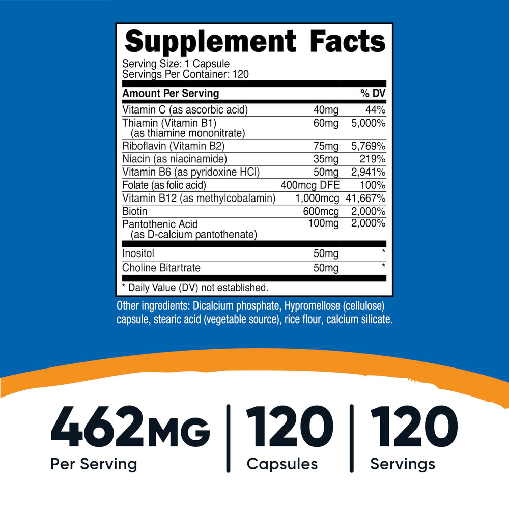 B Complex vitamins B1, B2, B3, B5, B6, B7, B9 and B12 with Vitamin C ingredients