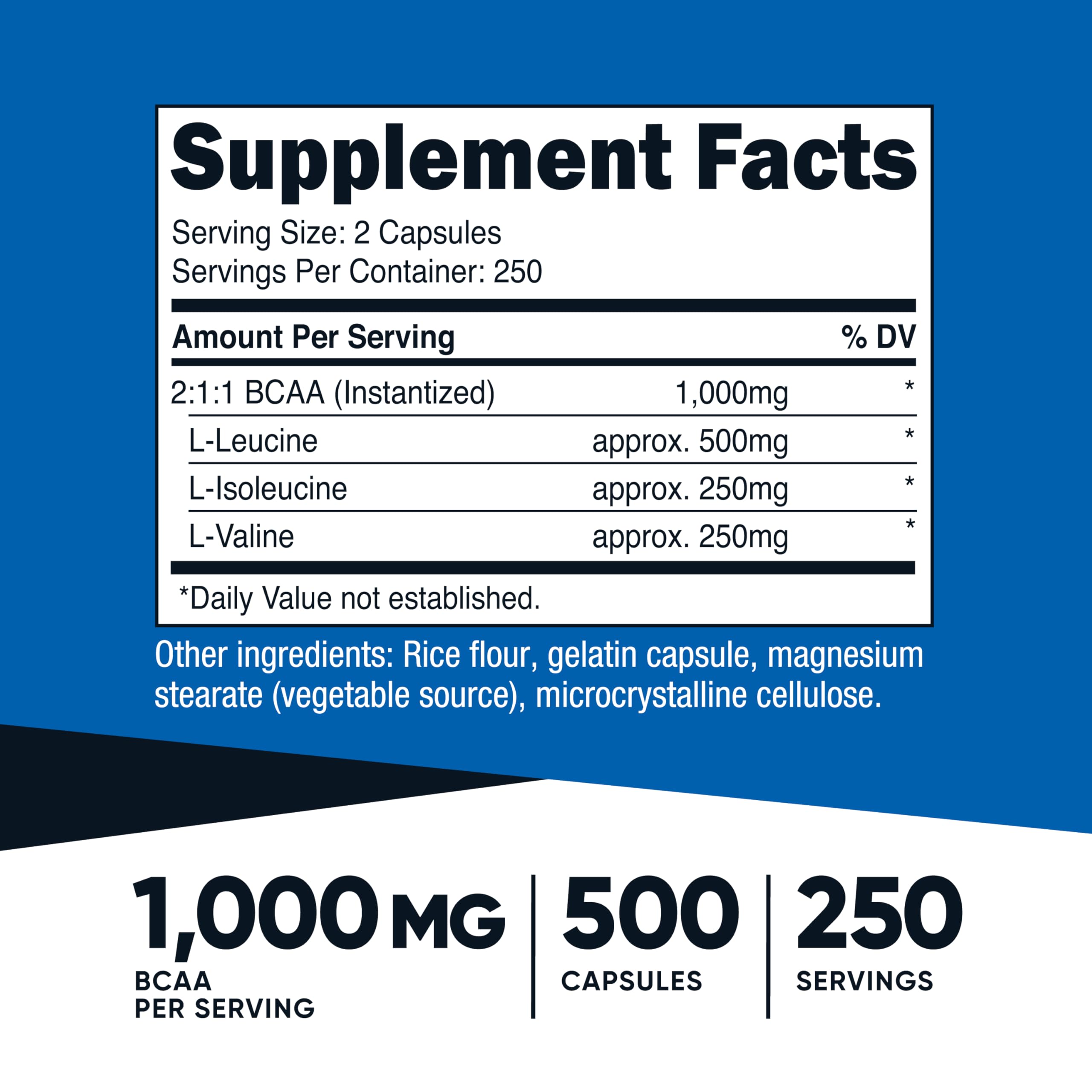 Close-up of BCAA 2:1:1 ratio on label
