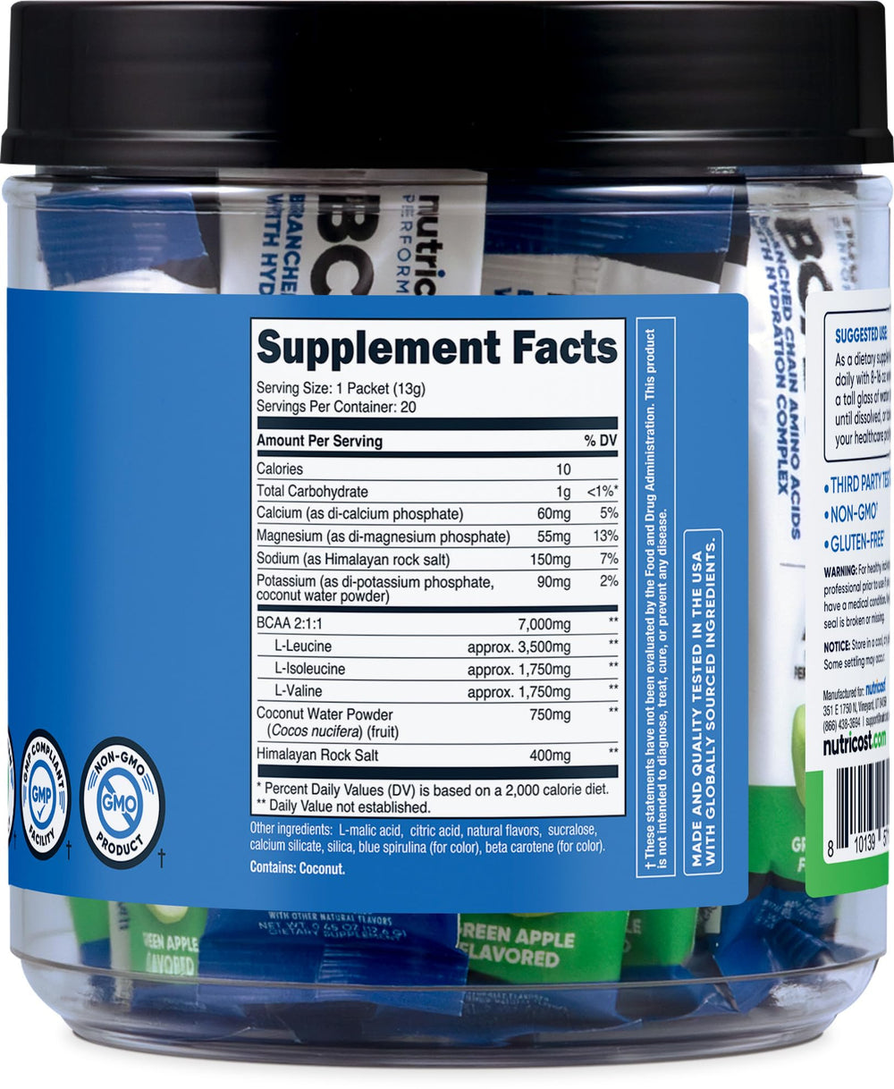 Nutrition facts label on packaging
