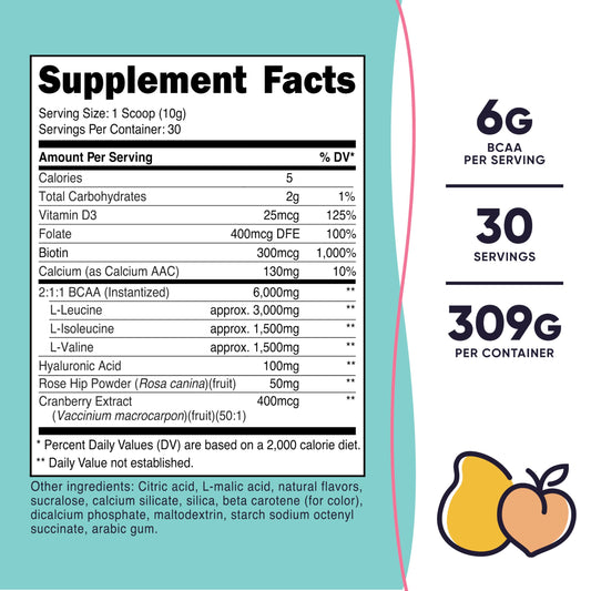 Close-up of Nutricost BCAA for Women Peach Mango label