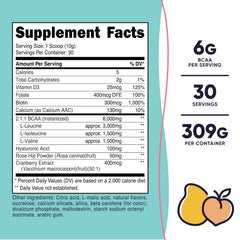 Close-up of Nutricost BCAA for Women Peach Mango label