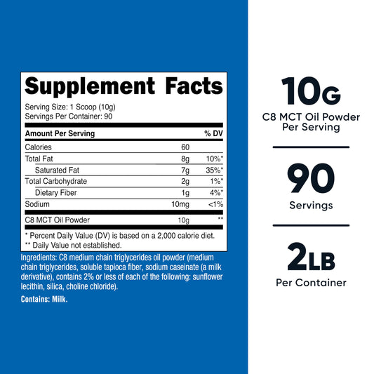 C8 MCT Oil Powder jar with scoop and label