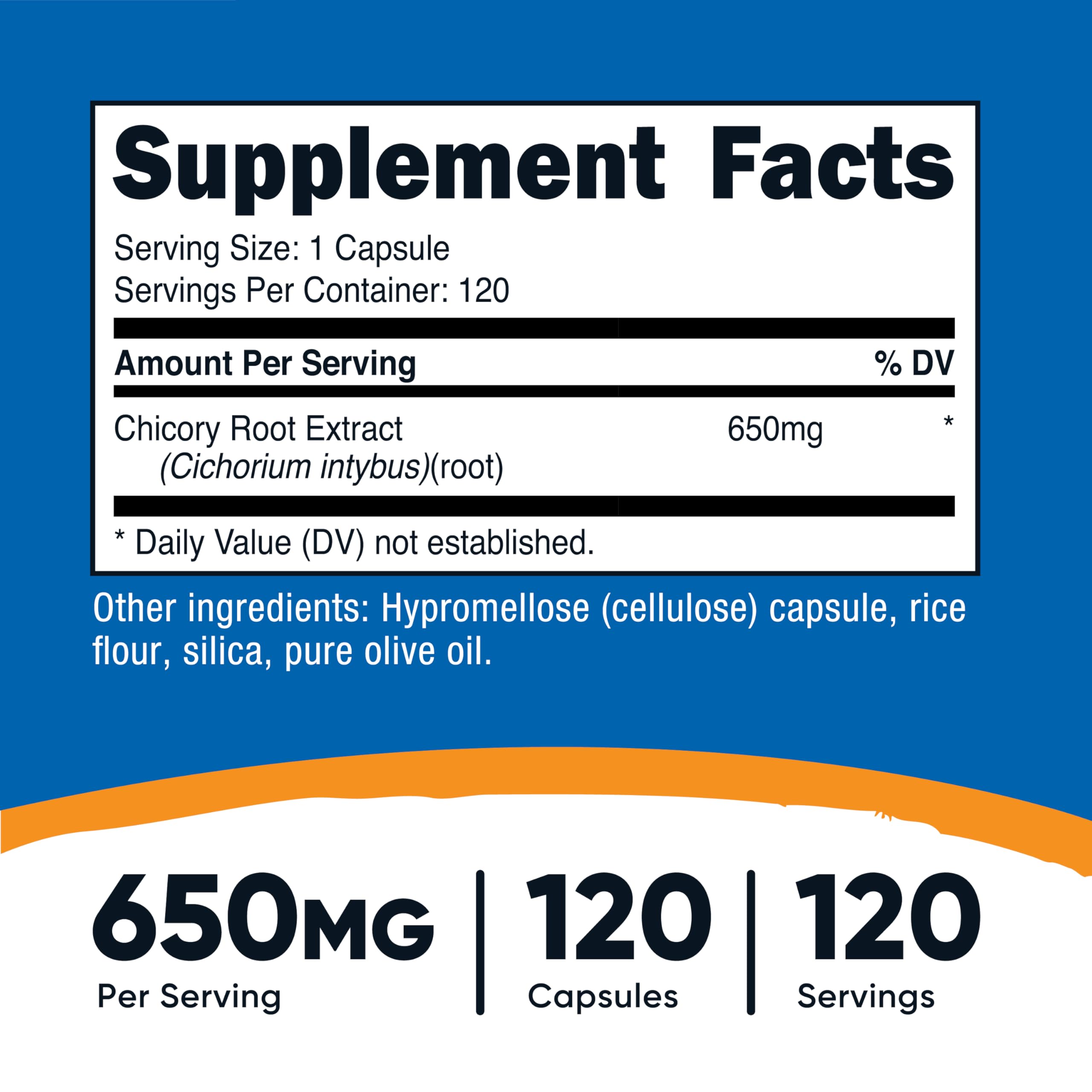 Close-up of Chicory Root 650mg capsules