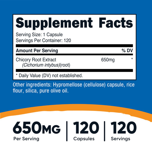 Close-up of Chicory Root 650mg capsules