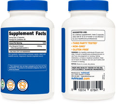 Graphic illustrating 25:1 Citrus Bergamot extract potency