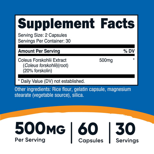 Supplement facts panel for Coleus Forskohlii 500mg