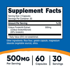 Supplement facts panel for Coleus Forskohlii 500mg