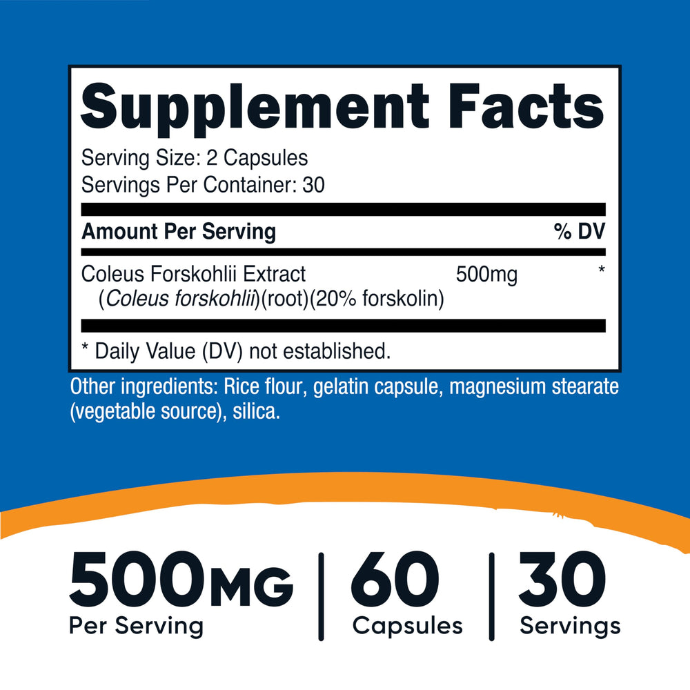 Close-up of label showing 500mg per serving