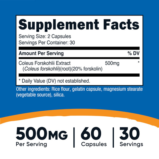 Close-up of label showing 500mg per serving