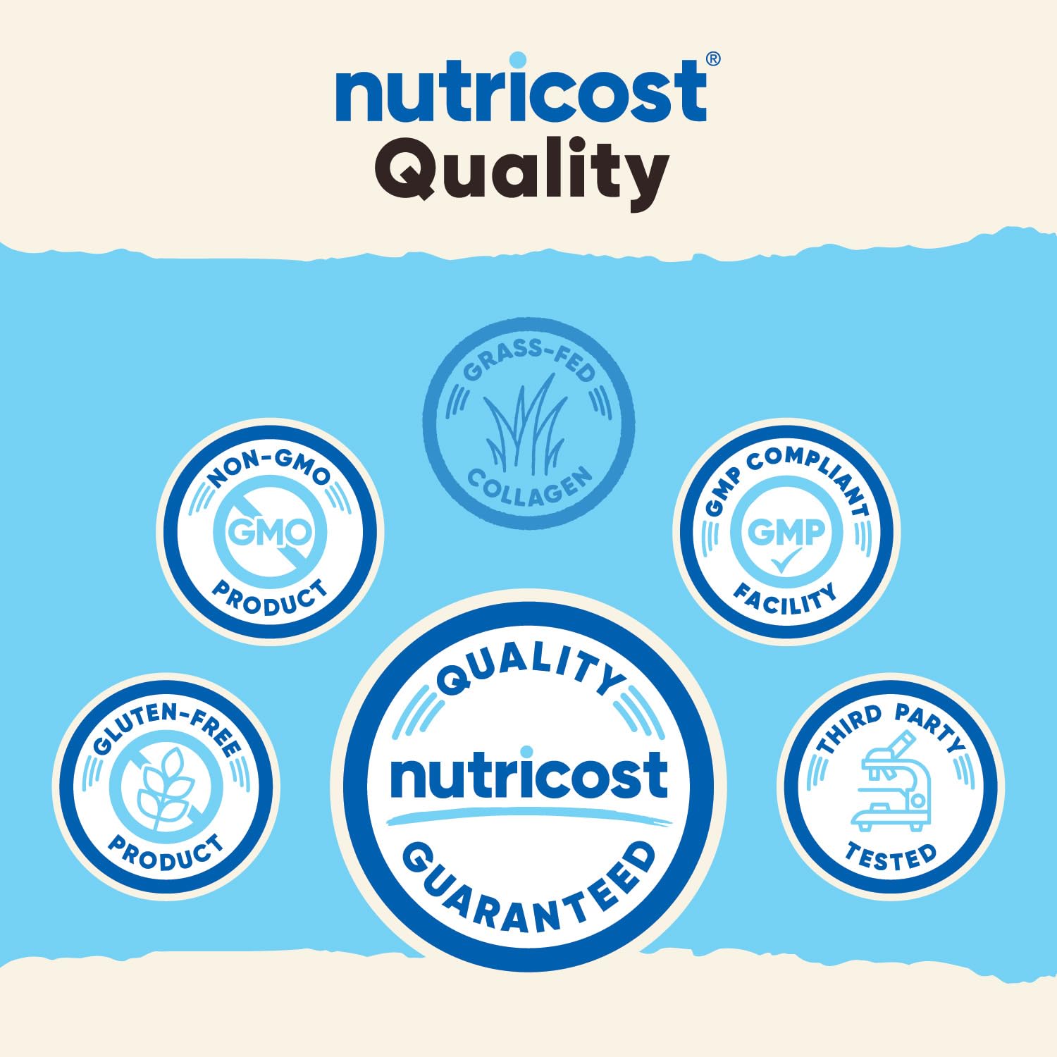 Gluten-Free and Non-GMO Collagen Powder