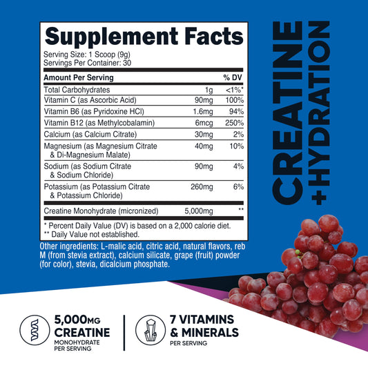 Nutrition label showing 5,000mg creatine per serving