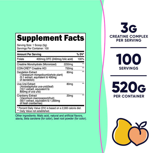 Ingredient panel showing Folate, Dandelion Root Extract, Uva Ursi Extract and Cranberry Extract