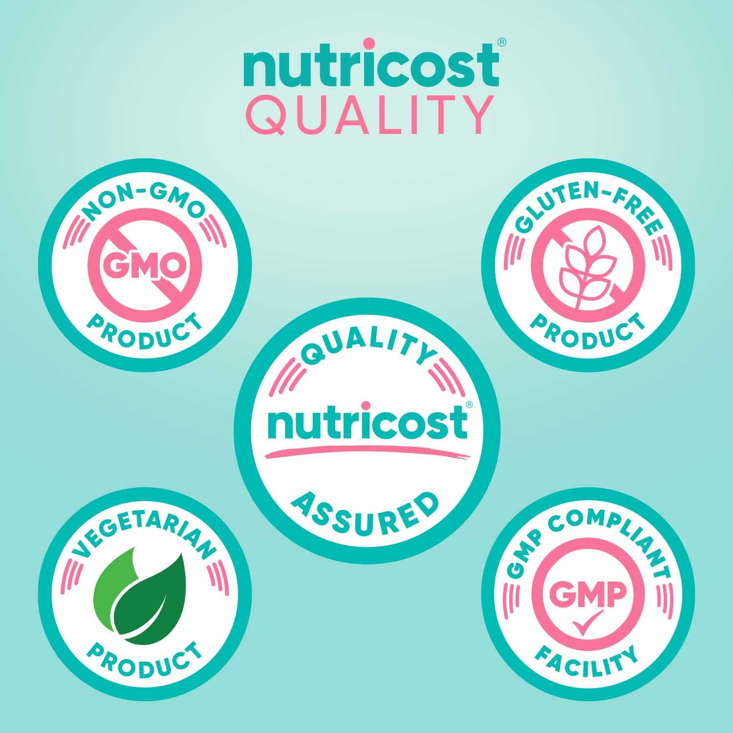 180 capsules and 60 servings per bottle