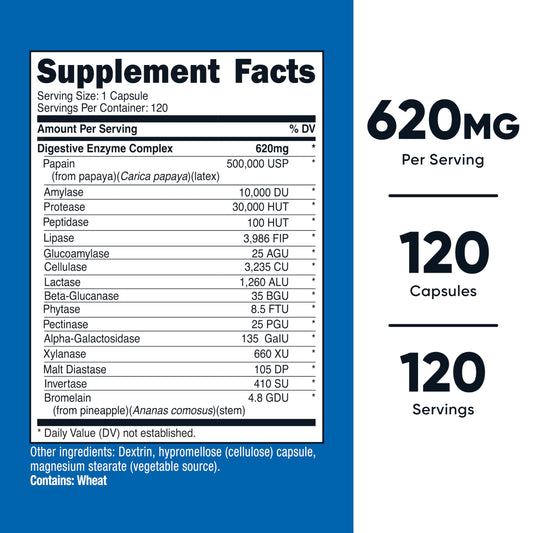 Nutricost Digestive Enzymes 620mg bottle with label
