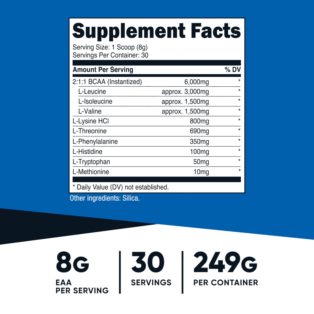 Close-up of Nutricost EAA Powder Unflavored packaging and scoop