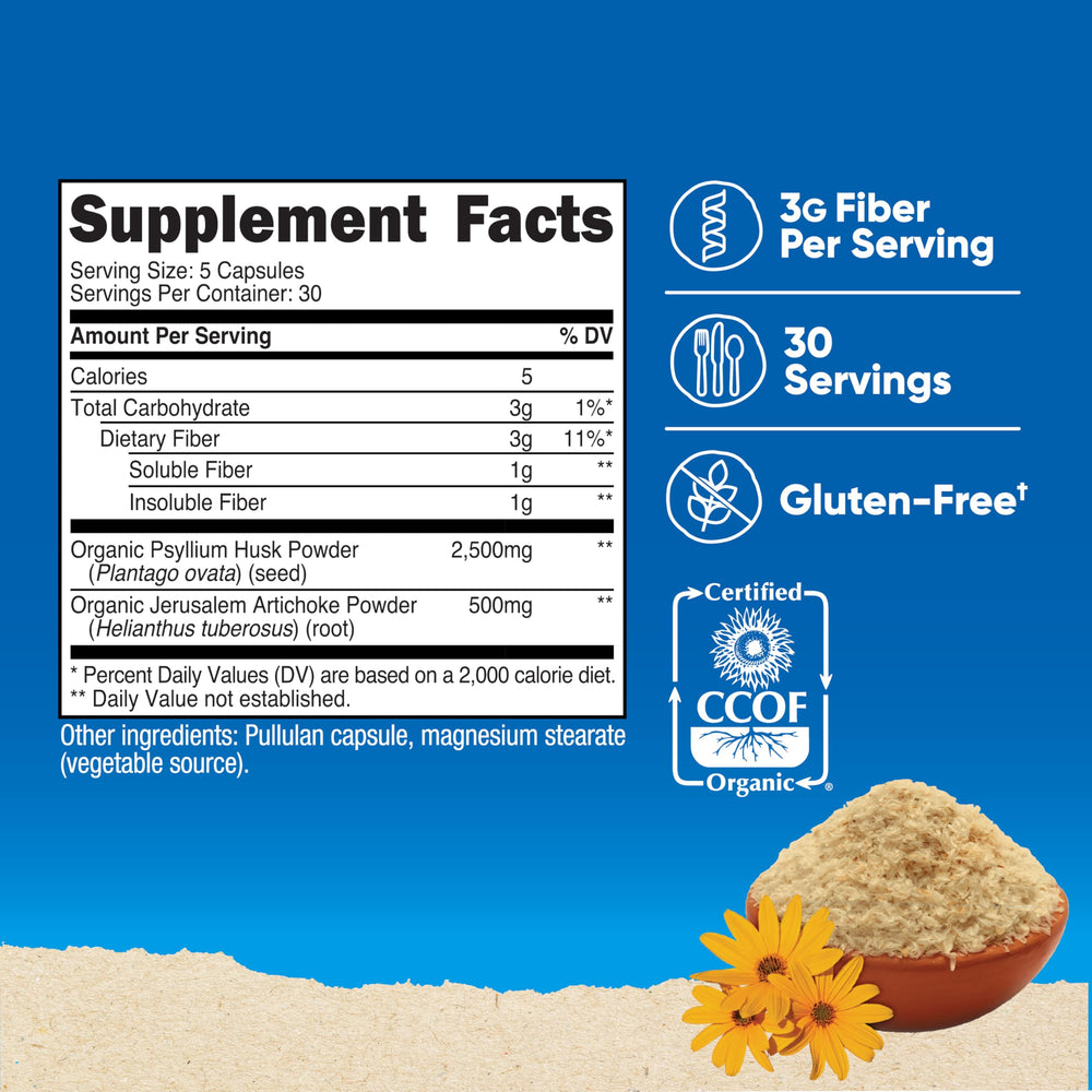 Close-up of Nutricost Fiber Capsules bottle
