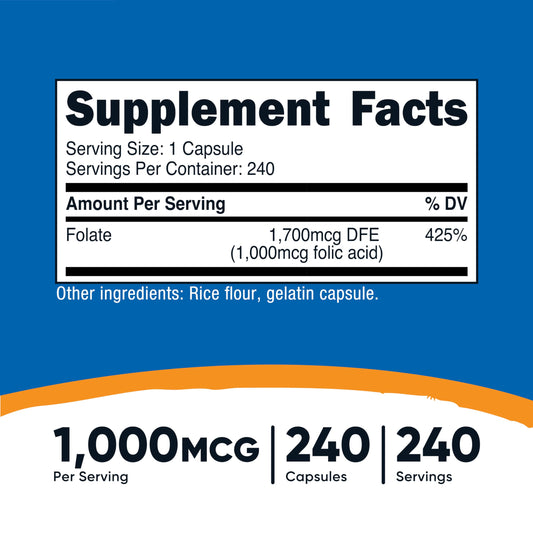 Close-up of 1000 mcg folic acid capsules