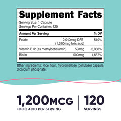 Close-up of 1200 mcg folic acid capsules