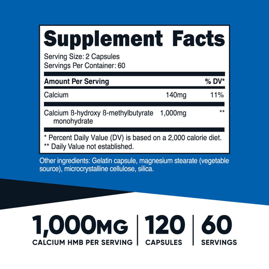 Nutricost HMB bottle back with supplement facts