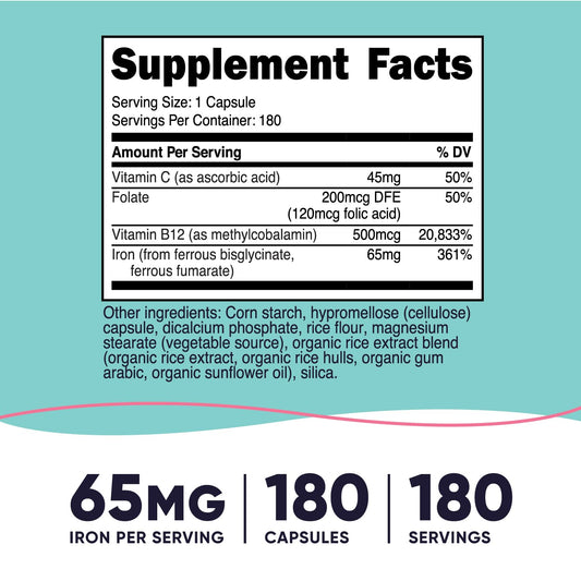 Close-up of a 65mg iron capsule