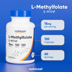 Side view of Nutricost L-Methylfolate bottle