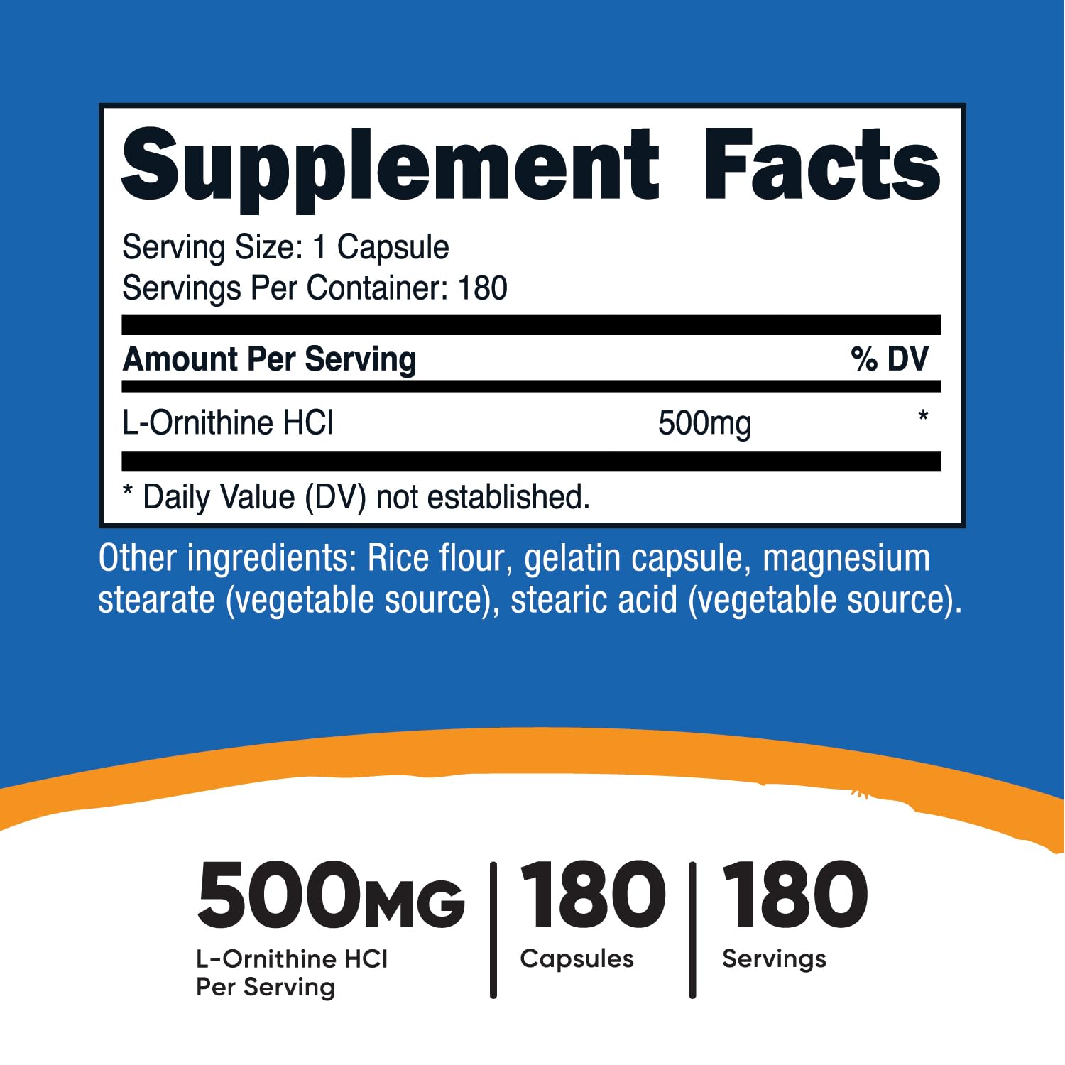 Close-up of L-Ornithine capsules (500mg each)