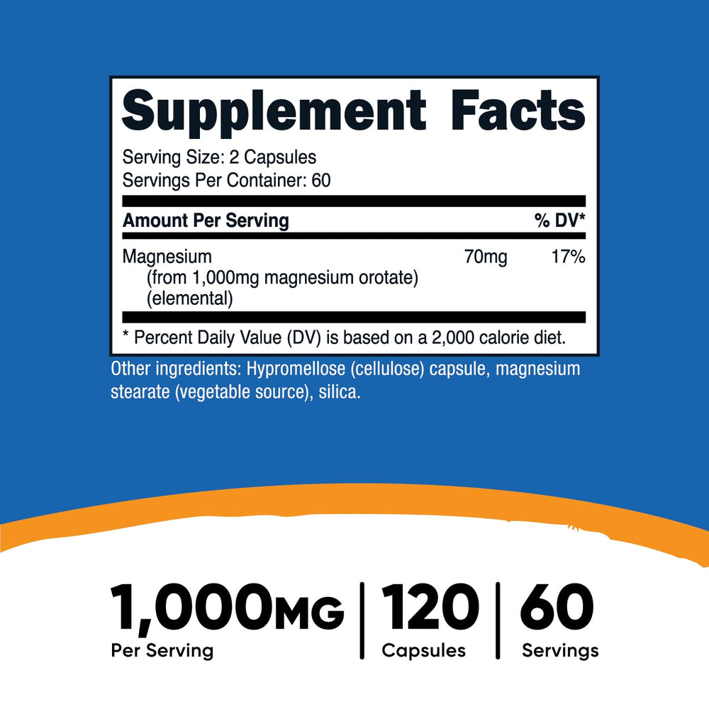 Back label showing ingredients and supplement facts