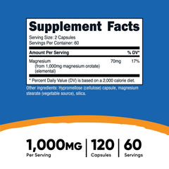 Back label showing ingredients and supplement facts