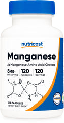 Nutricost Manganese Chelate 8mg capsules - front view