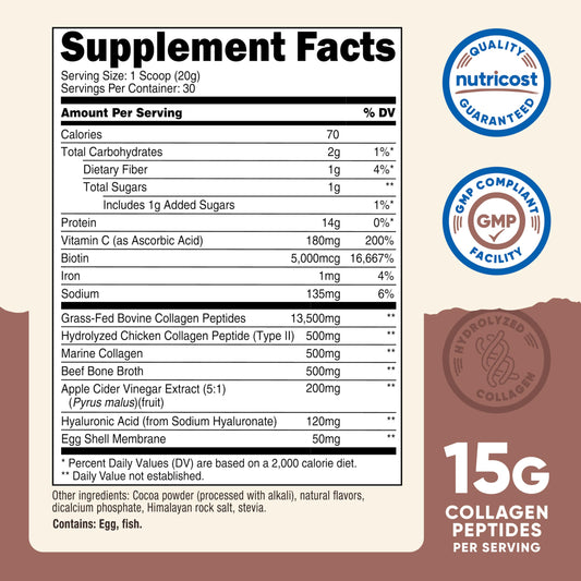 Scoop of Nutricost powder being added to a glass of milk chocolate shake