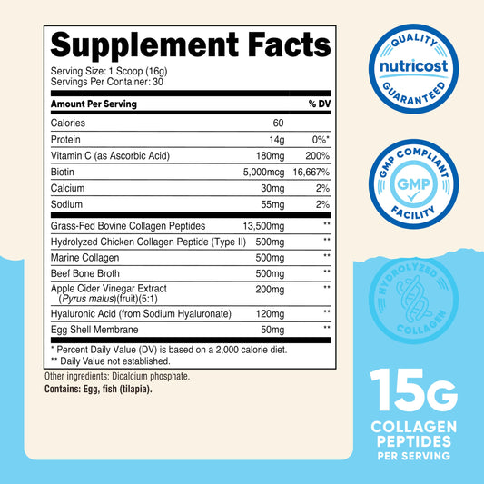 Close-up of collagen peptides, biotin, and hyaluronic acid ingredients