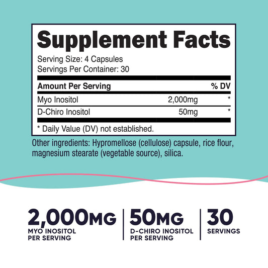 Serving details showing 2000mg Myo Inositol and 50mg D-Chiro Inositol per serving