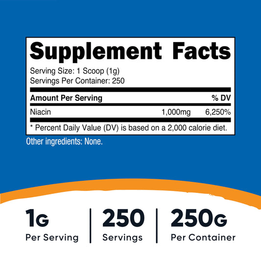 Serving size 1g Niacin per serving