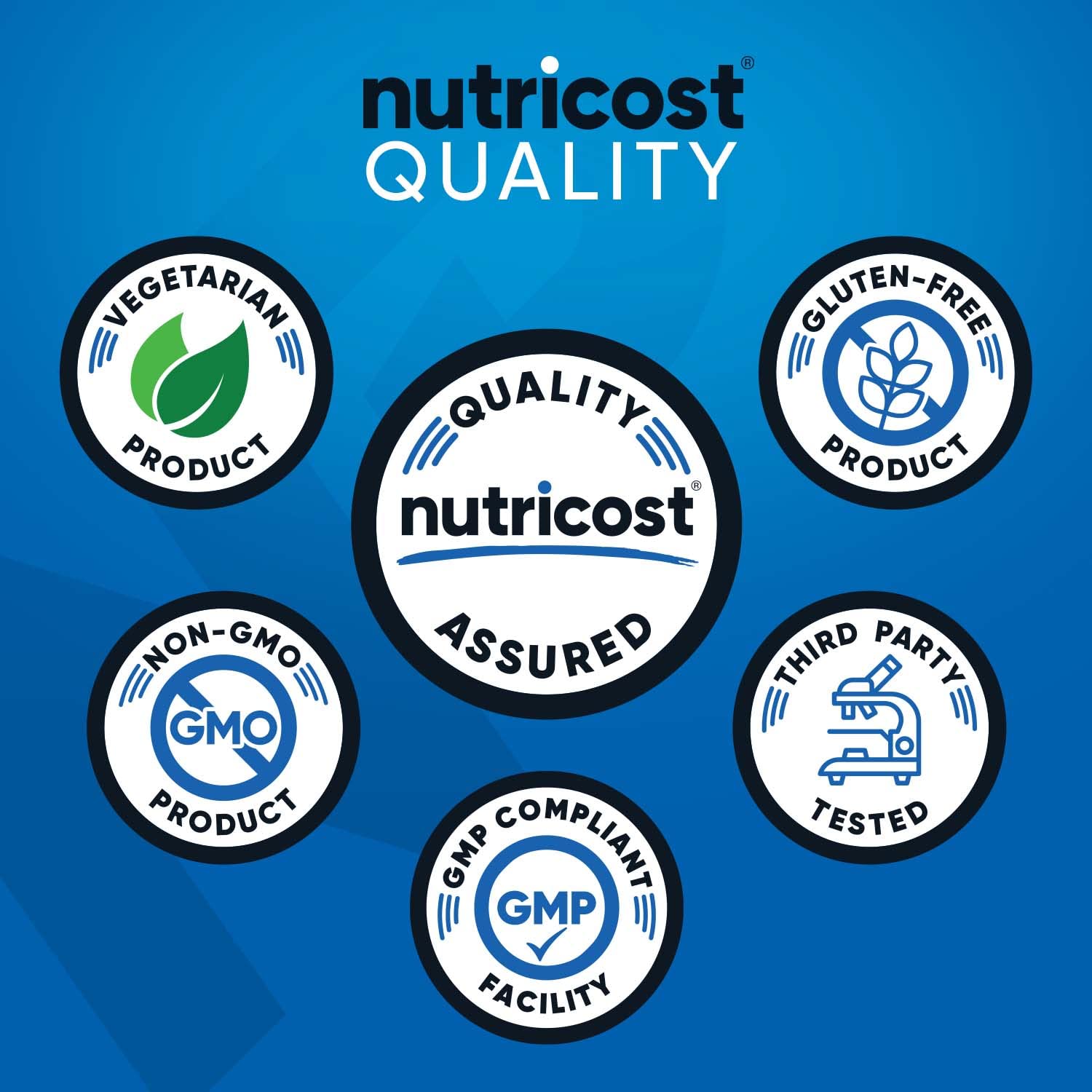 Nutrition facts panel for Nutricost Watermelon Candy pre-workout powder