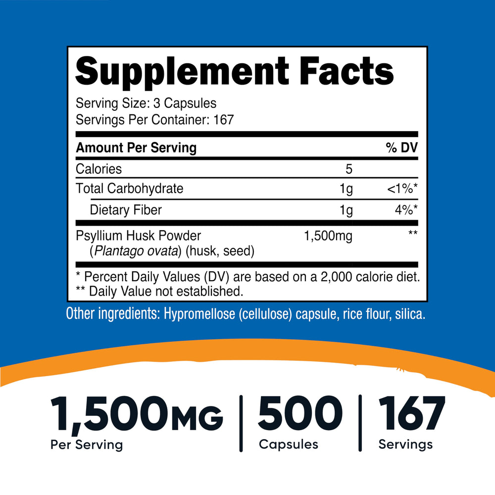 Psyllium husk capsules inside bottle
