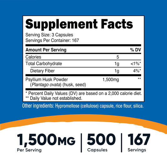 Psyllium husk capsules inside bottle