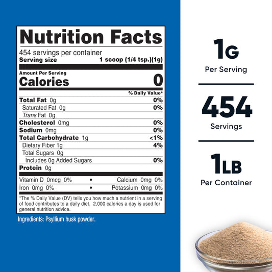 Front view of Nutricost Psyllium Husk Ground Powder 1lb container packaging