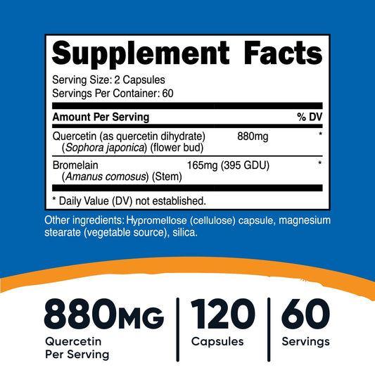 Quercetin and Bromelain ingredients graphic